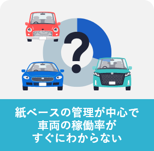 紙ベースの管理が中心で車両の稼働率がすぐにわからない